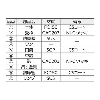 掃除口兼用トラップ ＜T5A-SO＞