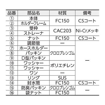 洗濯機用排水トラップ ＜JT-5-50＞