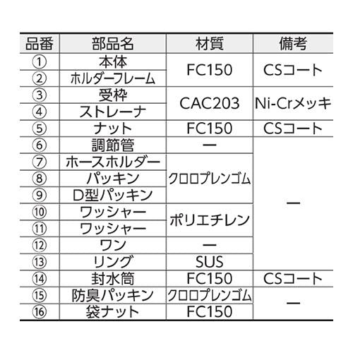 洗濯機用排水トラップ ＜JT-3-50＞