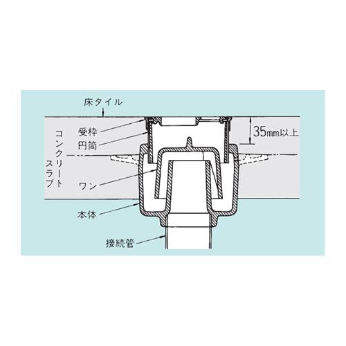 洗濯機用排水トラップ ＜T5B-1S＞