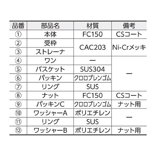 金属製流し用トラップ ＜T14A＞