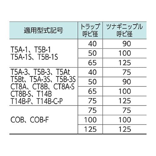 その他 ＜ツナギニップル＞