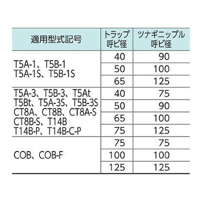 その他 ＜ツナギニップル＞