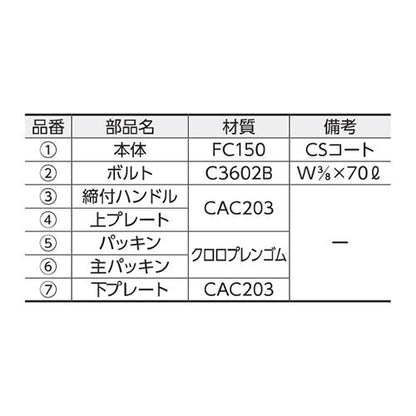 専用工具 ＜締付ハンドルA＞
