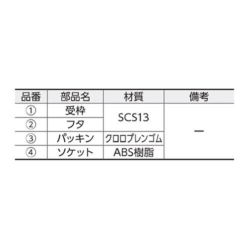 ステンレス床上掃除口 ＜COA-1PSN＞