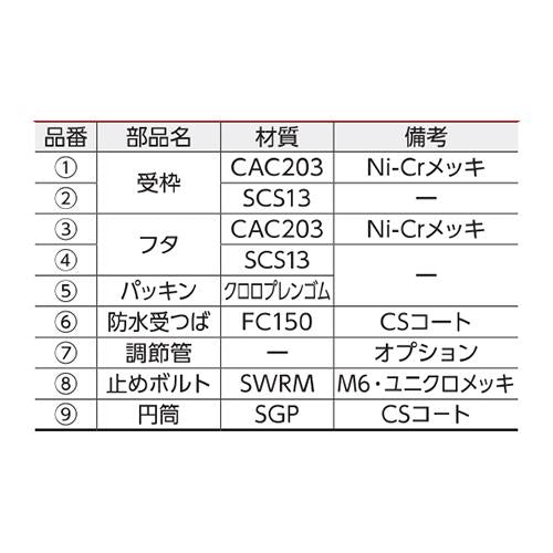 床上掃除口 標準品 ＜COB-A＞