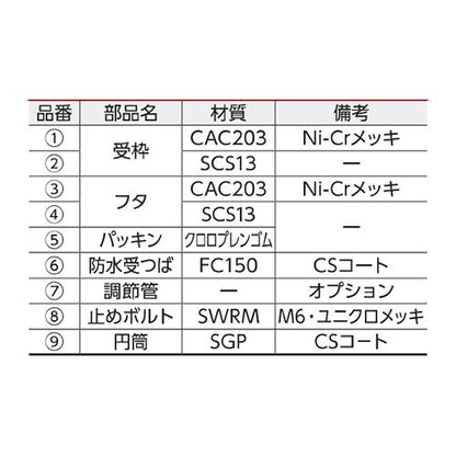 床上掃除口 標準品 ＜COB-A＞
