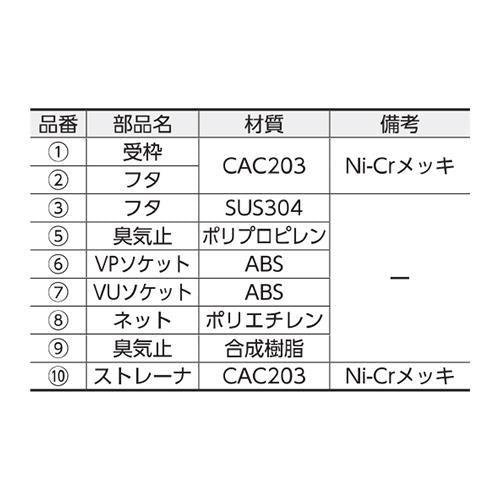 掃除口兼用金具 ＜COA-S＞