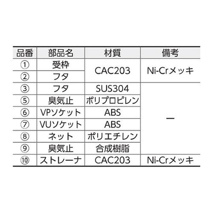 掃除口兼用金具 ＜COA-S＞