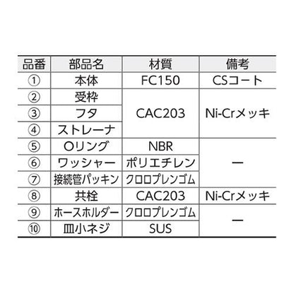 シート露出防水層用掃除口兼用金具 ＜CE-1G＞