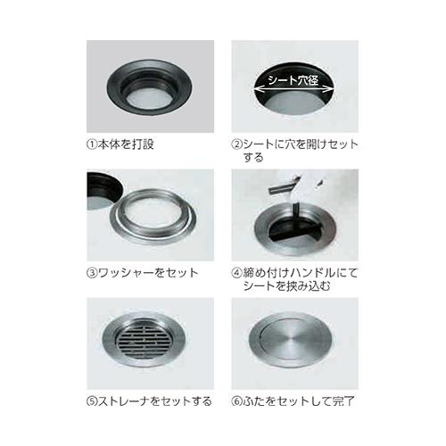 シート露出防水層用掃除口兼用金具 ＜CE-1S＞