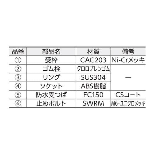 防水皿 ＜COB-A＞