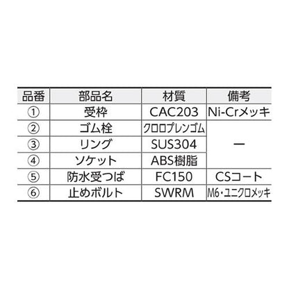 防水皿 ＜COB＞