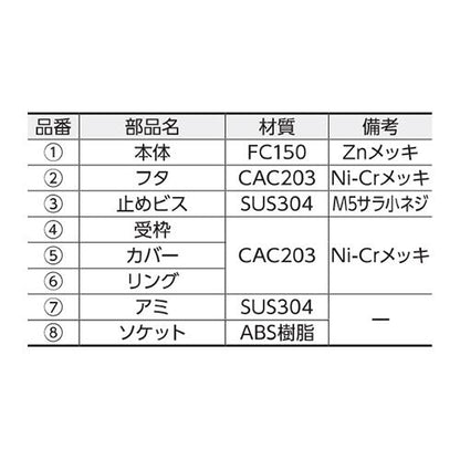 アレスター ＜ARC＞