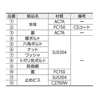 ベントキャップ 標準品 ＜CVE-AC＞