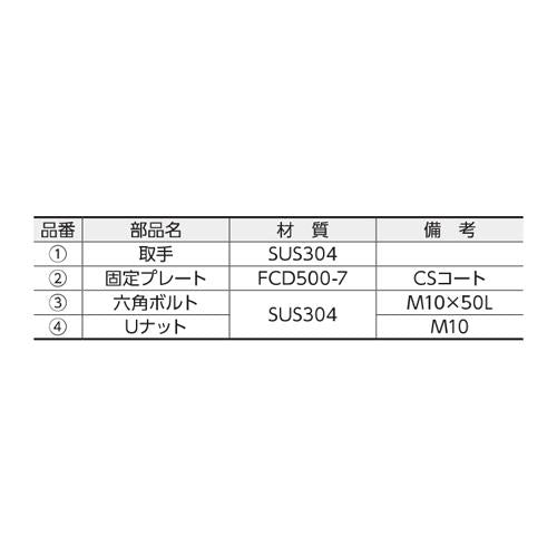 タラップ用取手(後付用) ＜M2＞