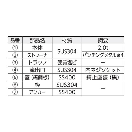 会所桝 H-450 ＜KHO＞