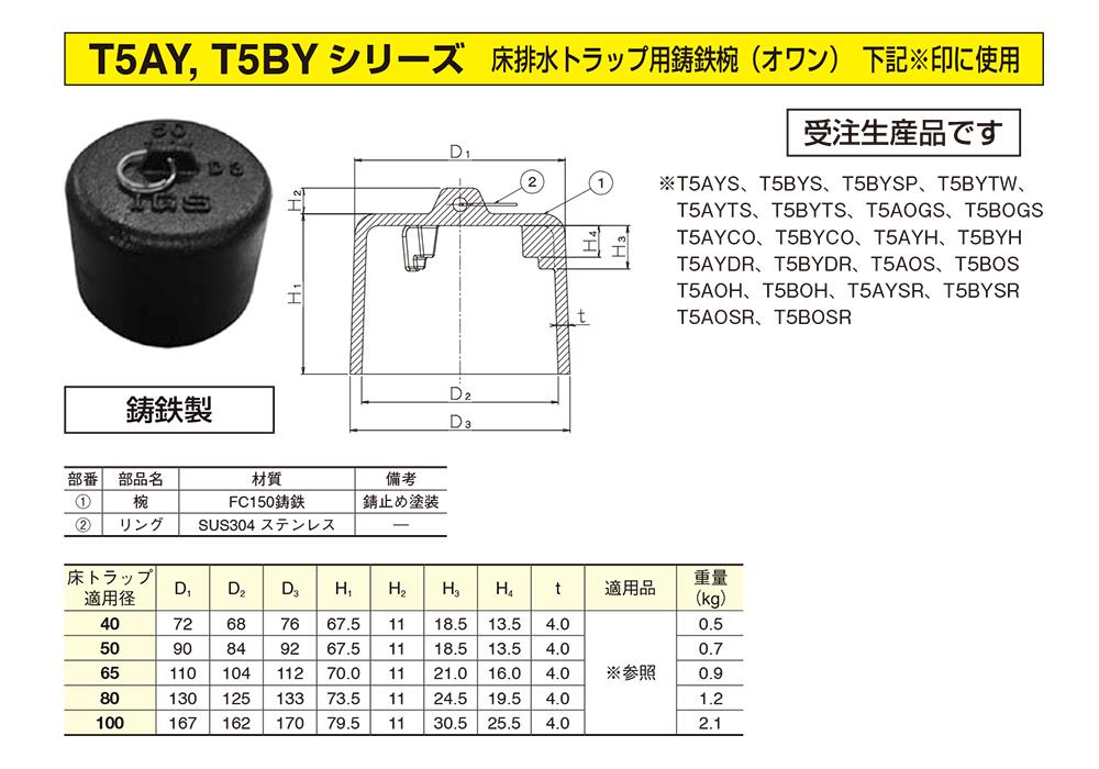 T5AY, T5BY シリーズ 床排水トラップ用鋳鉄椀(オワン)