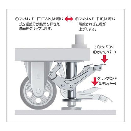 イージーロックシリーズ ELOCK型 ＜ELOCK＞