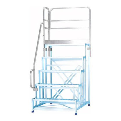 CSBC用オプション 5151用 正面付片手すりセット 左右共通 ＜CSBT5BL＞
