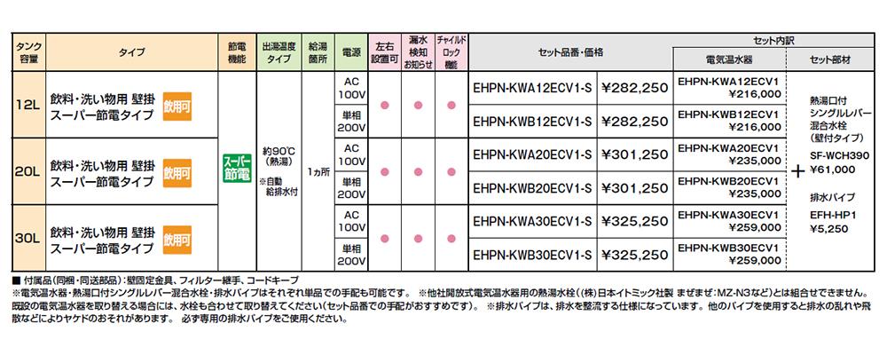 ゆプラス 飲料・洗い物用 壁掛 スーパー節電タイプ 12L ＜EHPN-KW＞