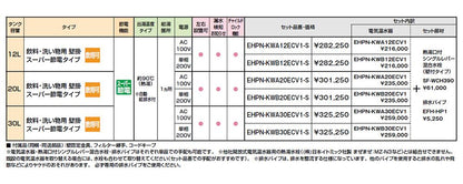 ゆプラス 飲料・洗い物用 壁掛 スーパー節電タイプ 12L ＜EHPN-KW＞