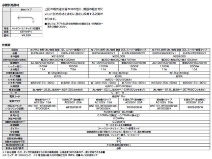 ゆプラス 飲料・洗い物用 壁掛 スーパー節電タイプ 12L ＜EHPN-KW＞