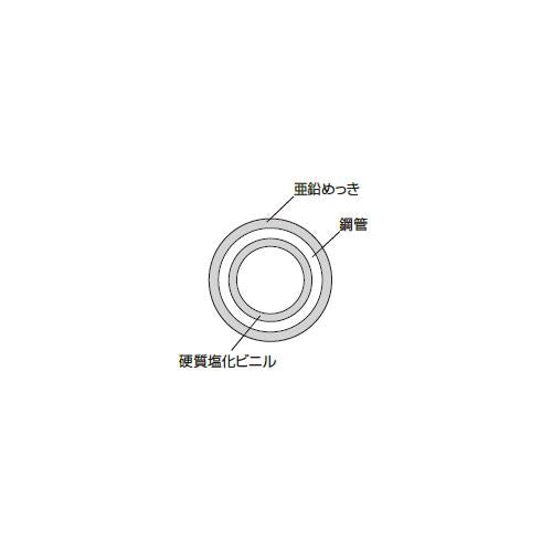 VB パイプニップル ＜VB P-NI＞