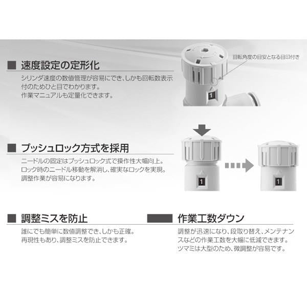 ダイヤル付スピードコントローラ　＜DSC＞
