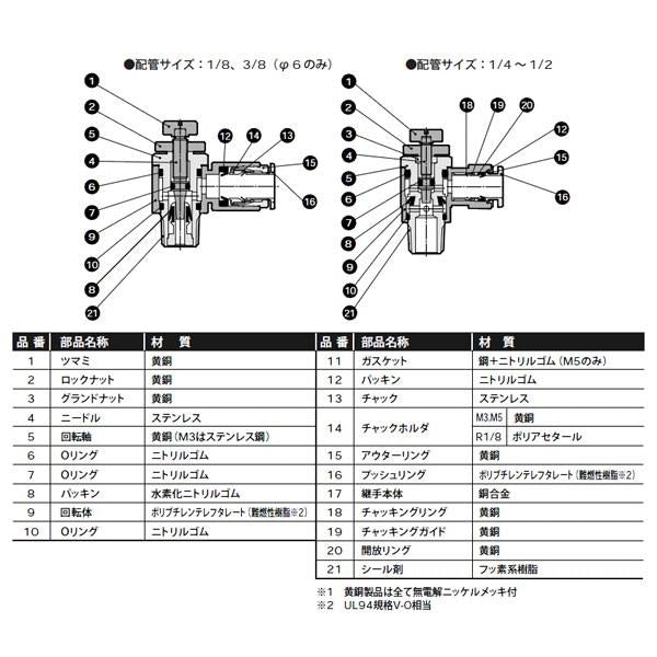 スピードコントローラ　エルボタイプ・ワンタッチ継手付　＜SC3W＞