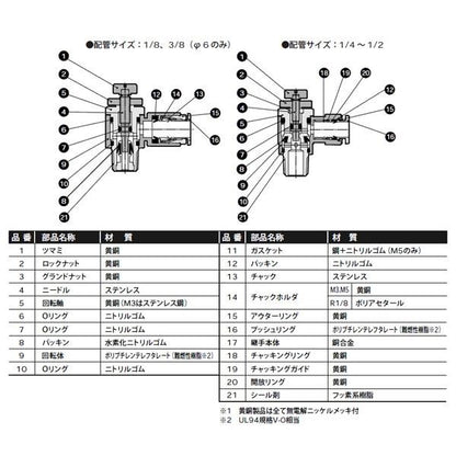 スピードコントローラ　エルボタイプ・ワンタッチ継手付　＜SC3W＞