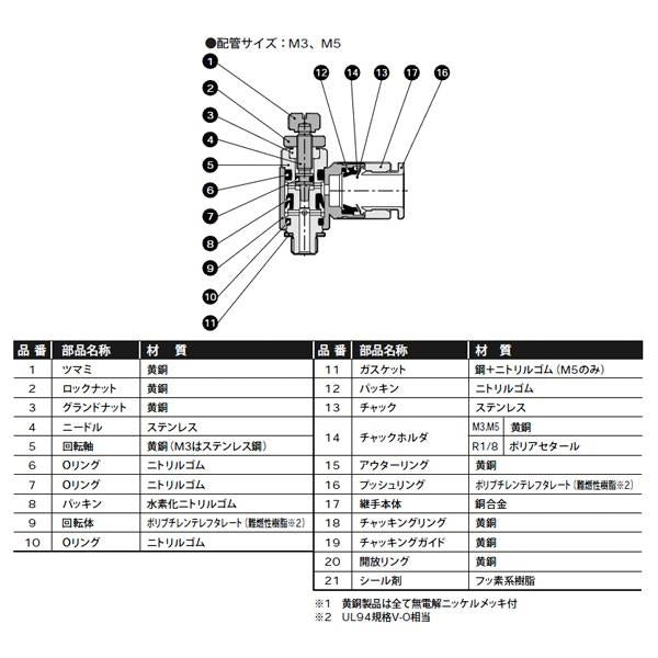 スピードコントローラ　エルボタイプ・ワンタッチ継手付　＜SC3W-M＞