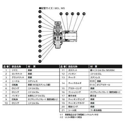 スピードコントローラ　エルボタイプ・ワンタッチ継手付　＜SC3W-M＞