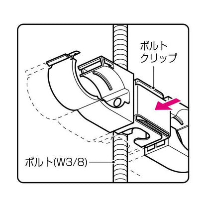 吊りボルト用サヤ管クリップ(ボトルクリップ付)ダブルタイプ ＜LSFT＞