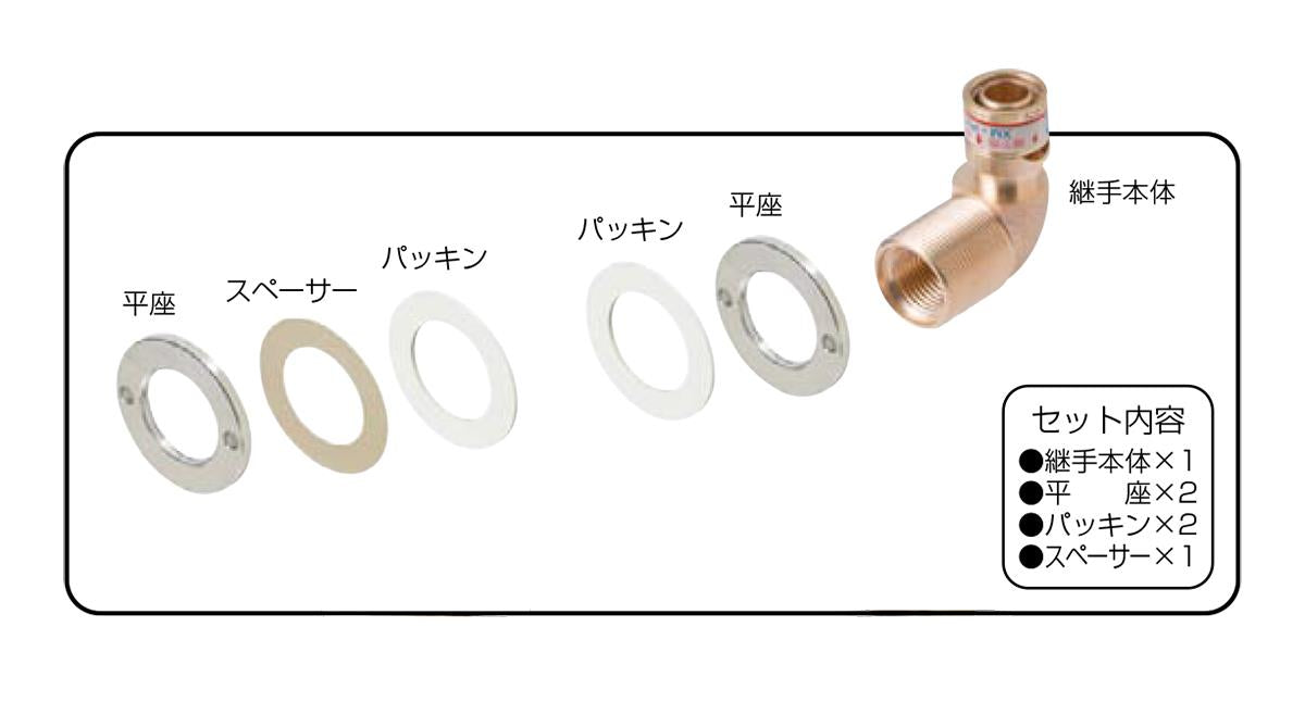 ユニットバス貫通継手 Sタイプ継手 ＜SEUB-13A-15＞