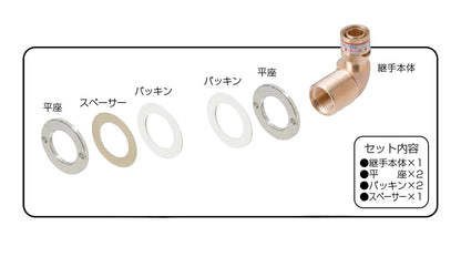 ユニットバス貫通継手 Sタイプ継手 ＜SEUB-13A-15＞