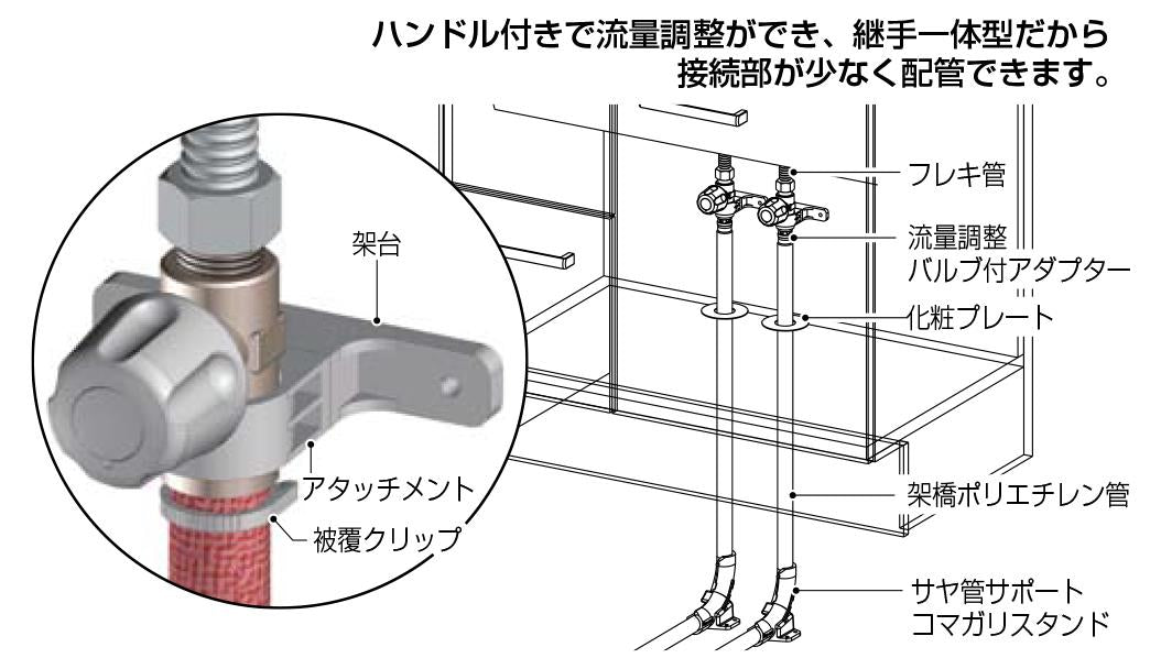 流量調整バルブ付アダプター 逆止弁無し ＜SOVR-13A-15G＞