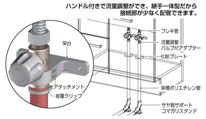 流量調整バルブ付アダプター 逆止弁無し ＜SOVR-13A-15G＞