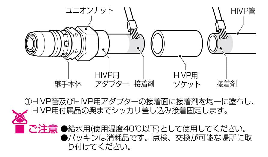 HIVP接続アダプター Sタイプ継手 ＜SSVP＞