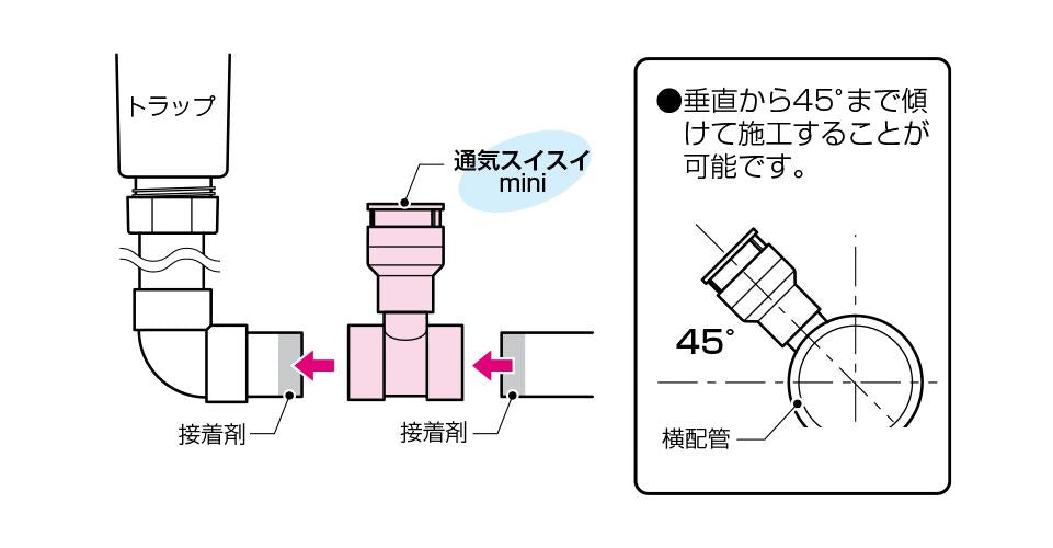 通気スイスイmini(横配管用) ＜VVD-40TG＞