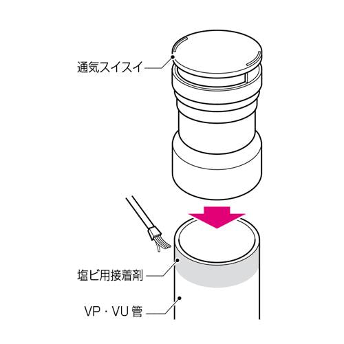 通気スイスイ(VU75用) ＜VVD-R75H＞