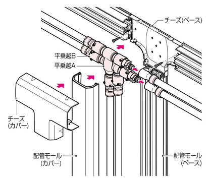 チーズジョイント(平乗越A) ＜WTRMXA＞