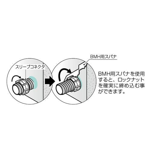 BMH用スパナ ＜BMHS＞