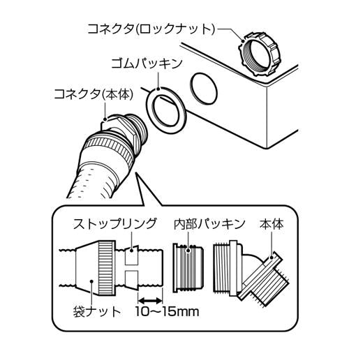 曲がりコネクタ(45°)(ミラフレキmF用) ＜FNVK＞