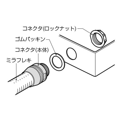 コネクタ(ミラフレキMF用) ＜FPK＞