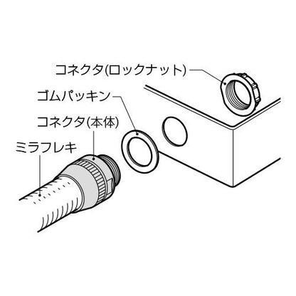 コネクタ(ミラフレキMF用) ＜FPK＞