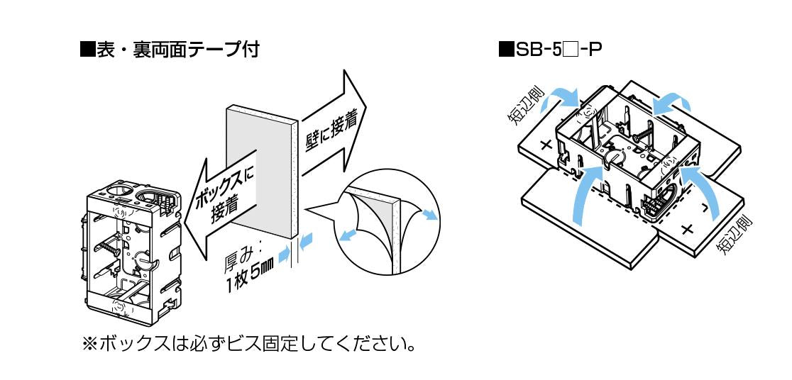 SB用断熱シート 難燃タイプ ＜SB-5DN＞