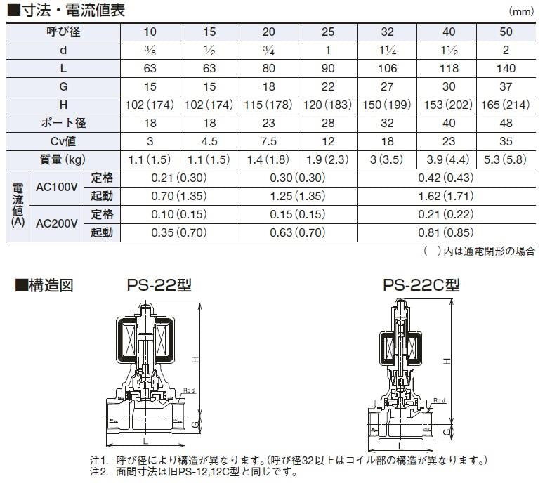 電磁弁 桃太郎2(ピストン式)TB-03型屋外用端子箱付 ＜PS22-W＞