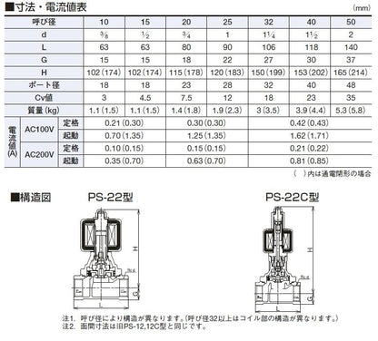 電磁弁 桃太郎2(ピストン式)TB-03型屋外用端子箱付 ＜PS22-W＞