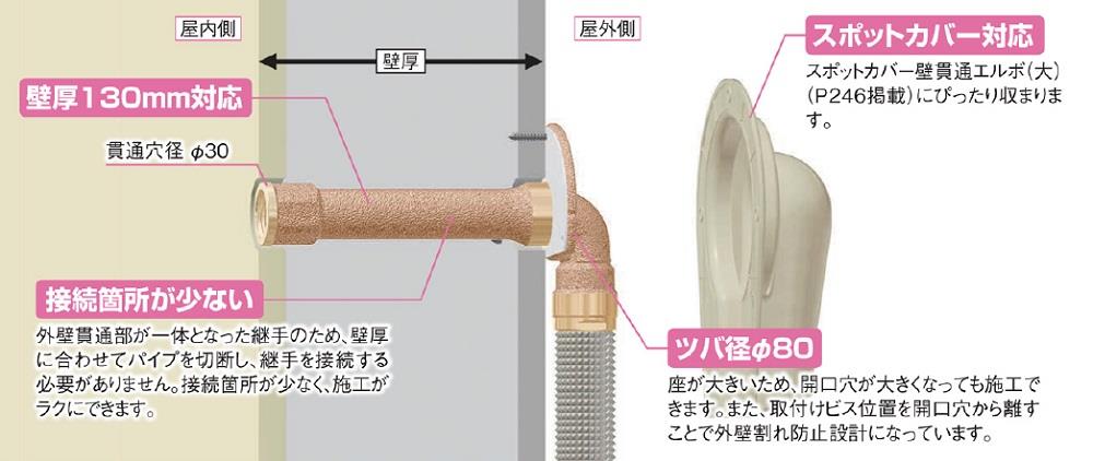 WL75型 壁貫通水栓エルボ ＜WL75-1313C-130-S＞